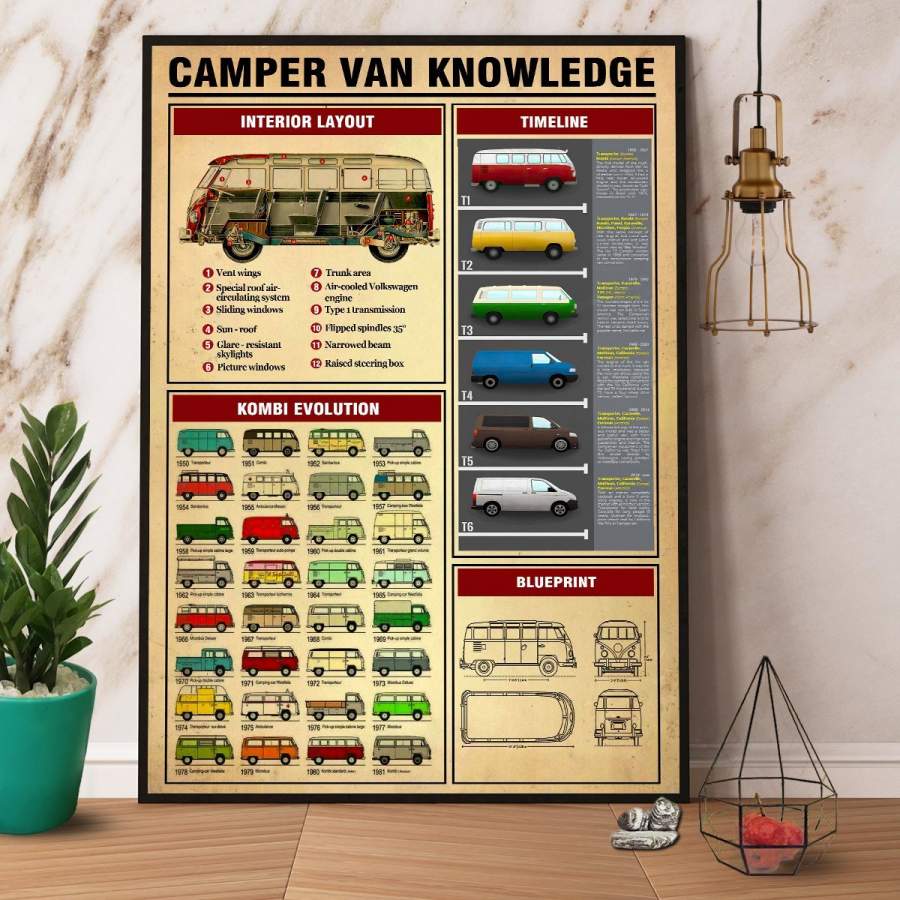 Camper Van Knowledge Poster No Frame/ Wrapped Canvas Wall Decor Full Size