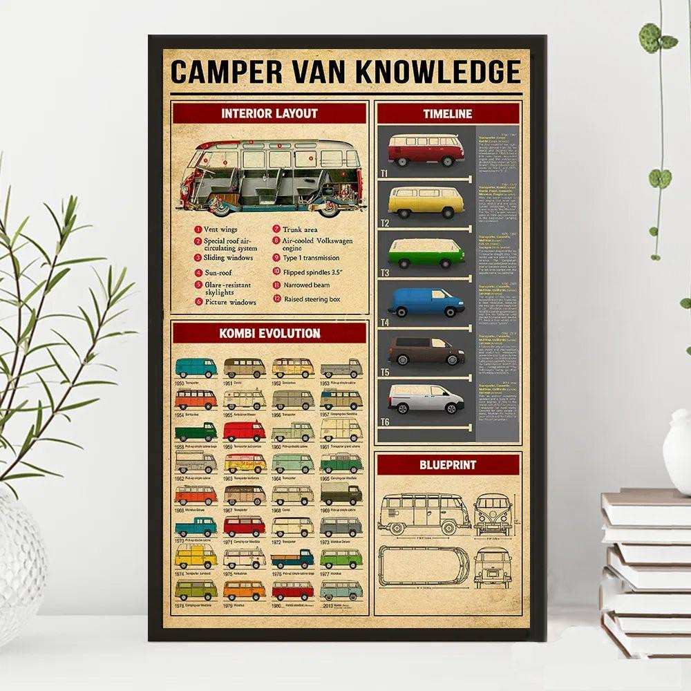 Camper Van Knowledge Poster Canvas Home D  cor Gifts For Men Women