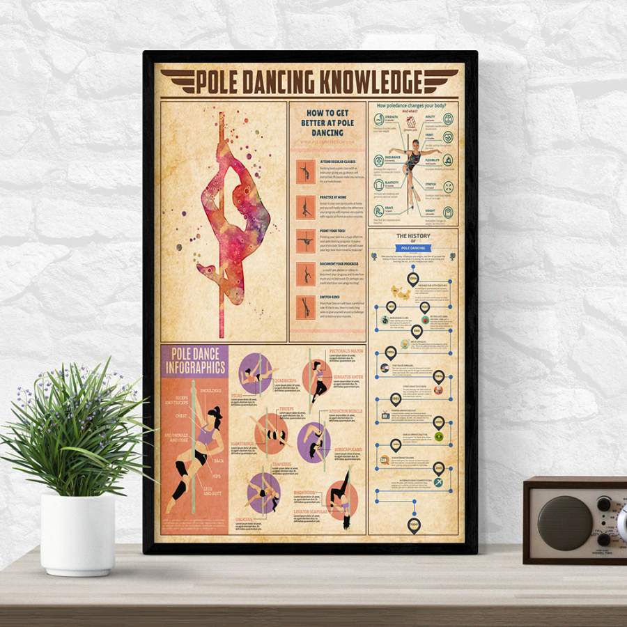 Wozoro Unframed Poster Pole Dancing Knowledge Size 11×17, 16×24, 24×36 inch