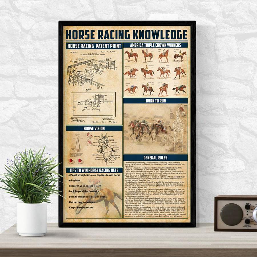 Wozoro Unframed Poster Horse Racing Knowledge Size 11×17, 16×24, 24×36 inch