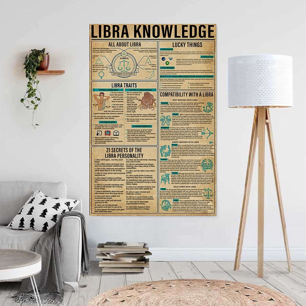 Canvas Artwork Libra Knowledge Ready To Hang Canvas Wall Art Decor