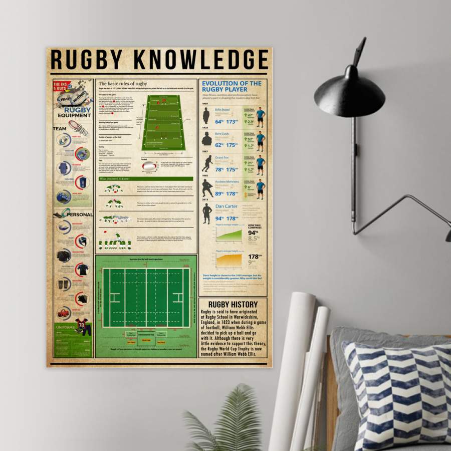 Poster Rugby Knowledge Custom Design Gift For Rugby Lovers