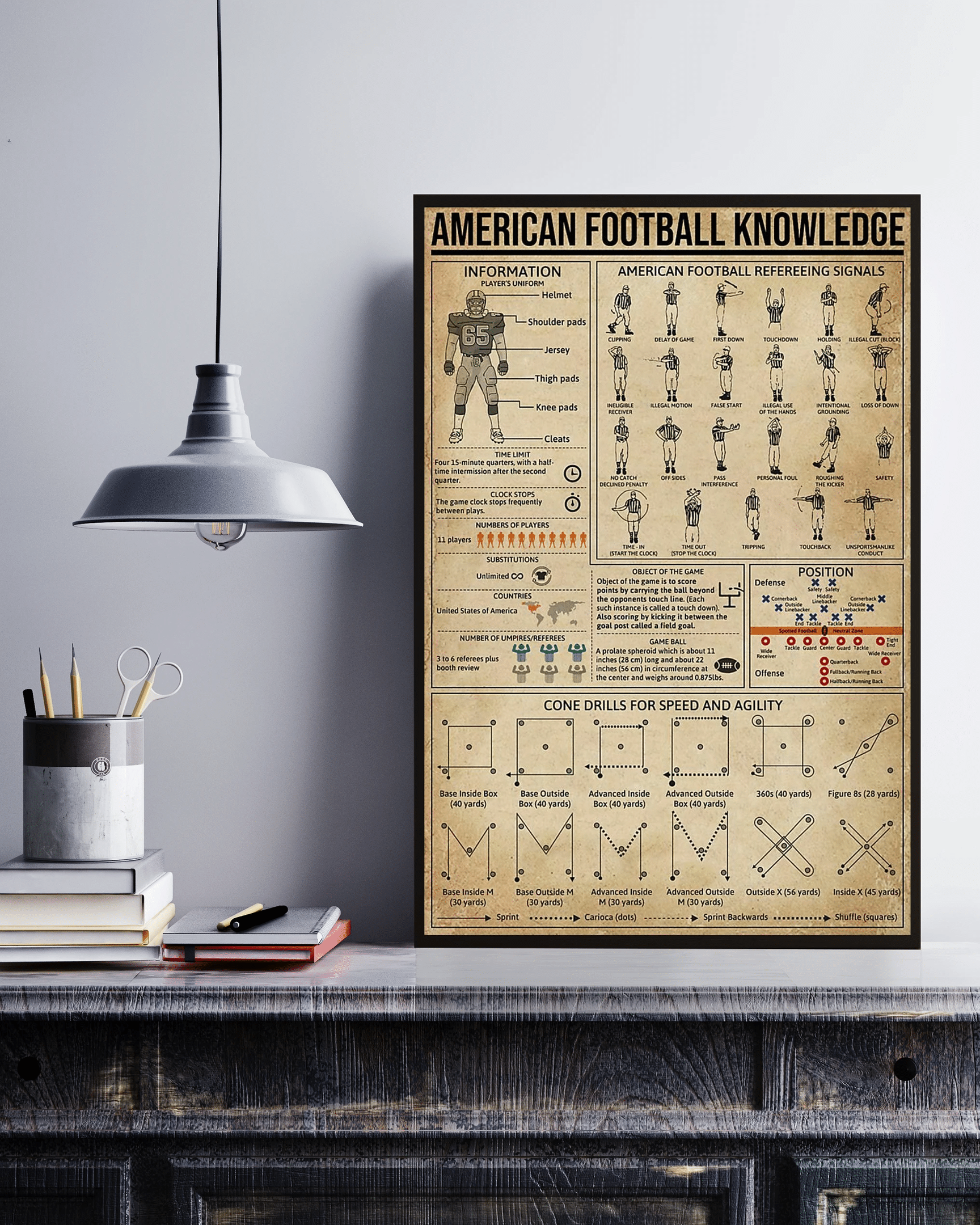 American Football Knowledge Canvas Poster Wall Art