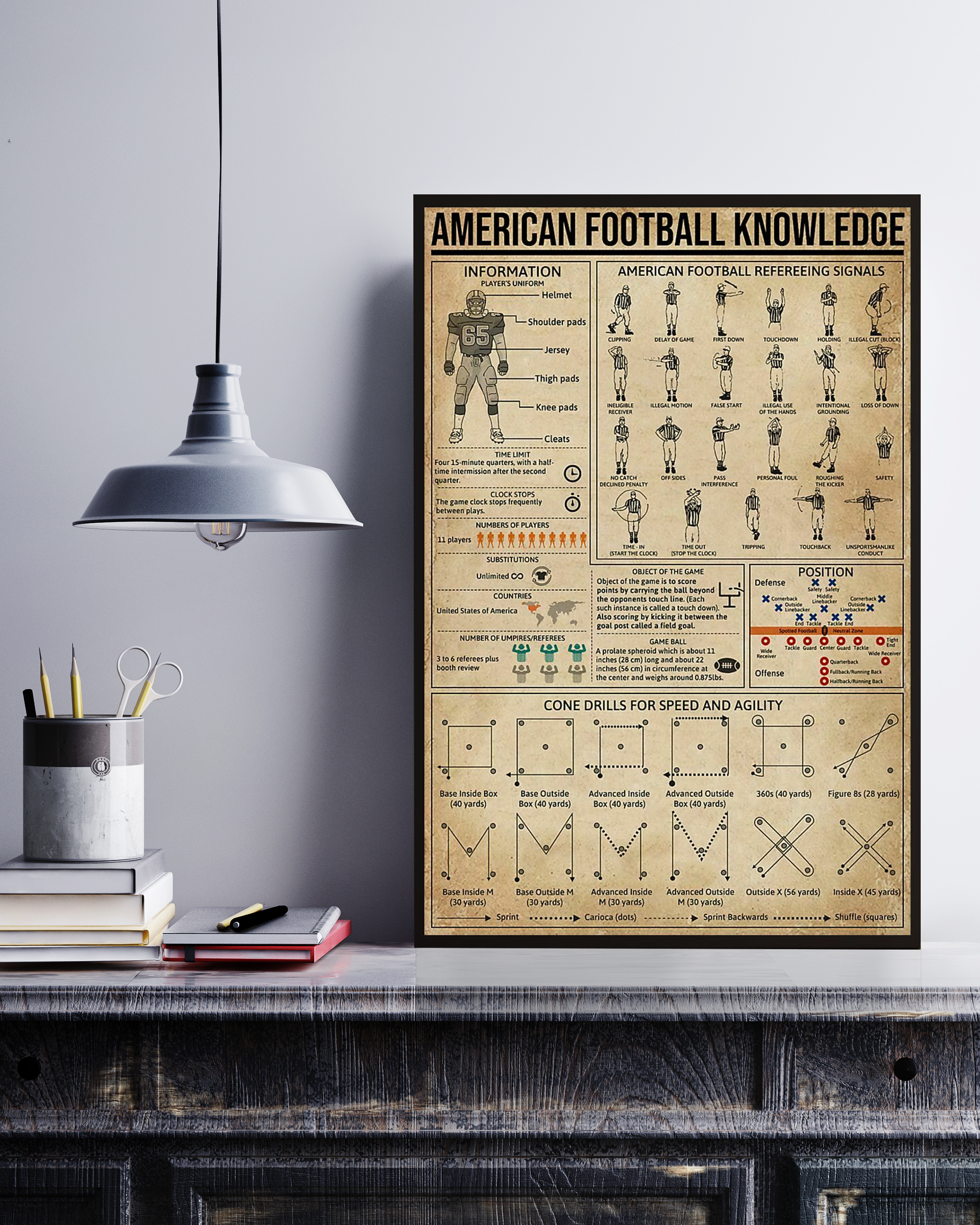 American Football Poster Portrait Knowledge Poster No Frame