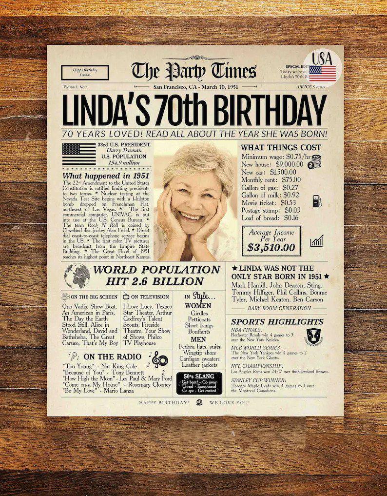 Birthday Newspaper Vintage Poster – Custom Image Birthday Poster – Birthday Gift