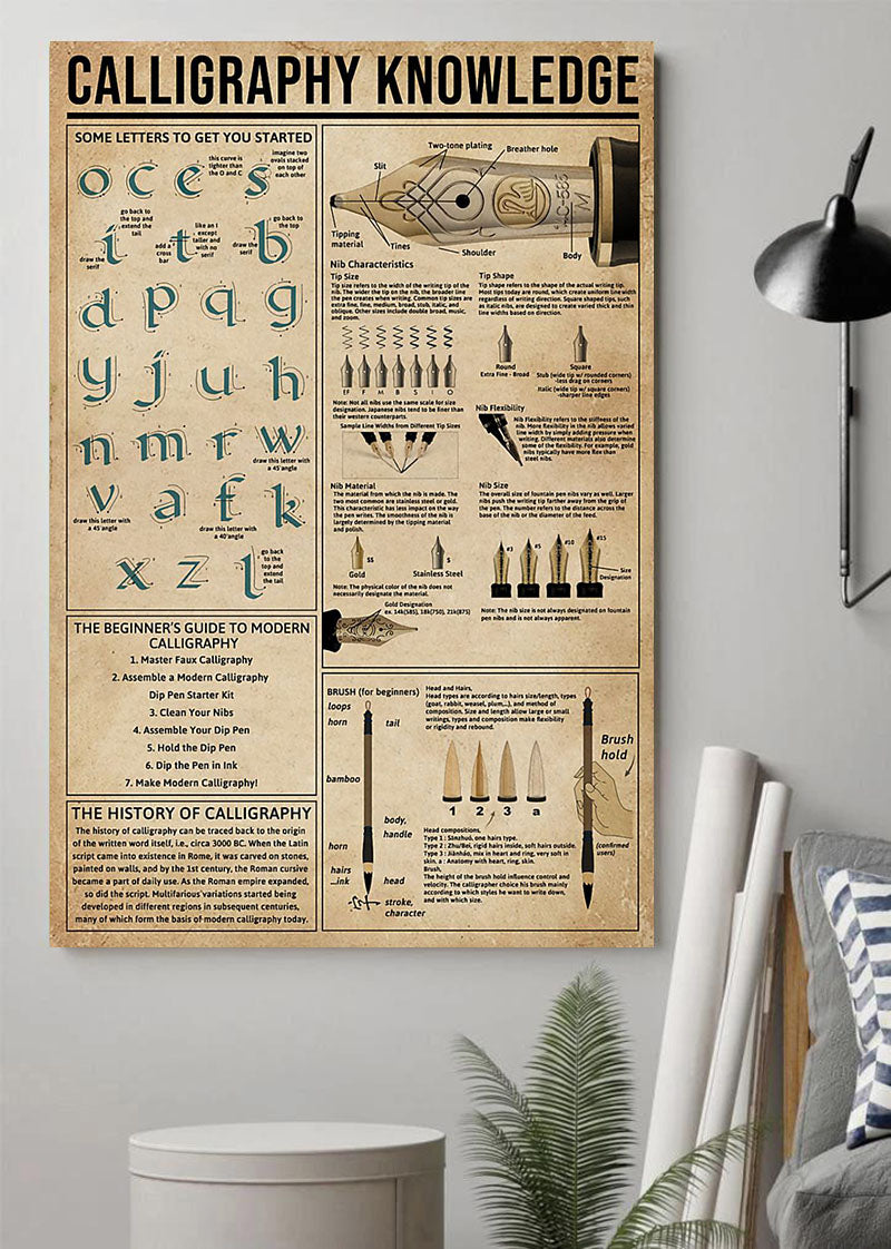 Calligraphy Knowledge Vertical Poster