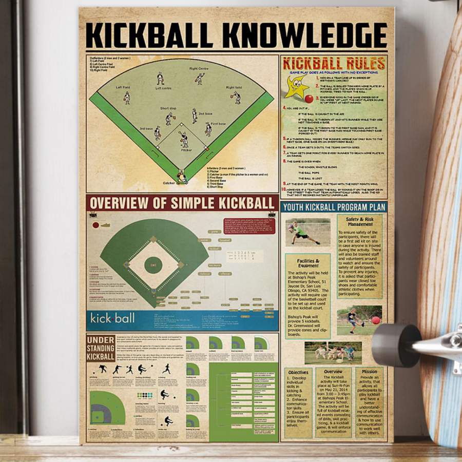 Kickball Knowledge  Special Custom Design Poster  Gift