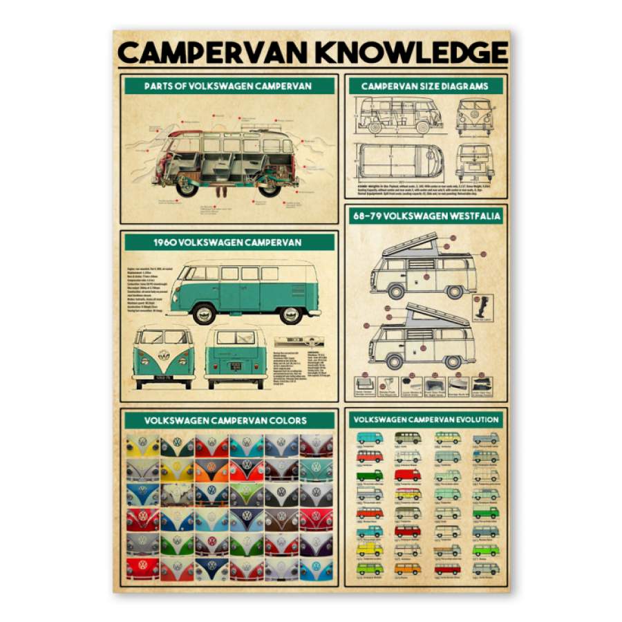 Campervan Knowledge Special Unique Custom Design Canvas Gift