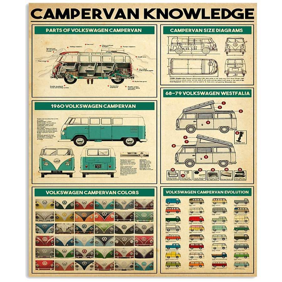 Camper Van Knowledge Custom Design Gifts Vertical Poster