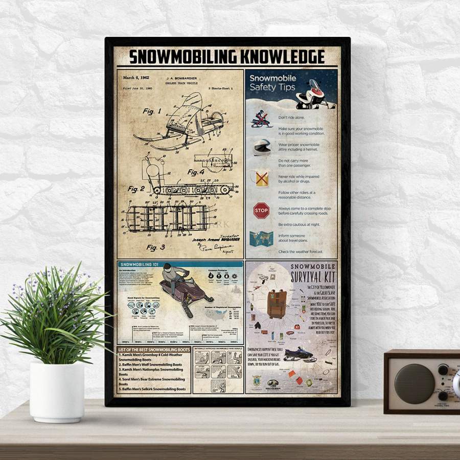 Wozoro Unframed Poster Wall Art Snowmobiling Knowledge Size 11×17, 16×24, 24×36 inch