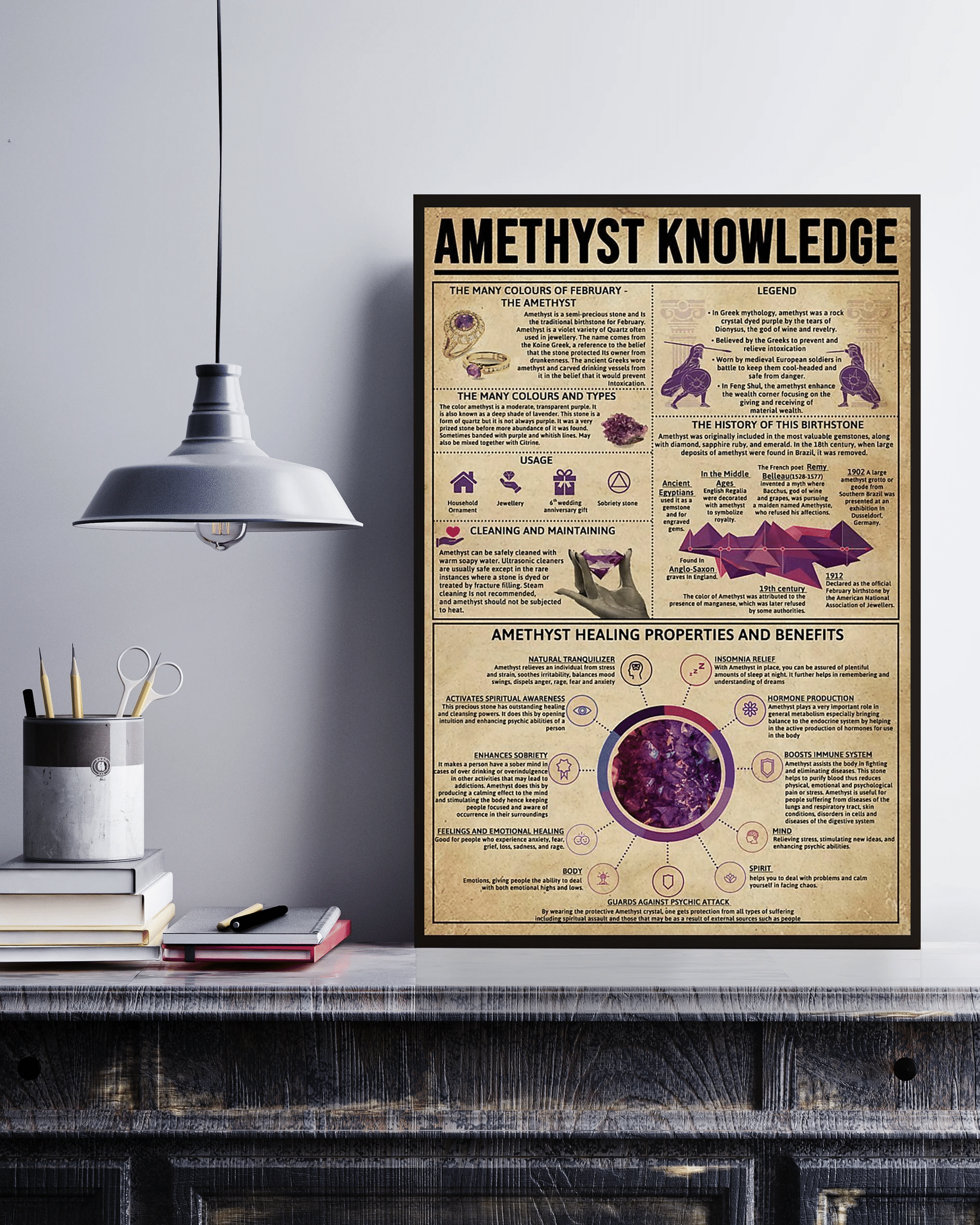 Amethyst Knowledge Unframed Canvas Poster Wall Art