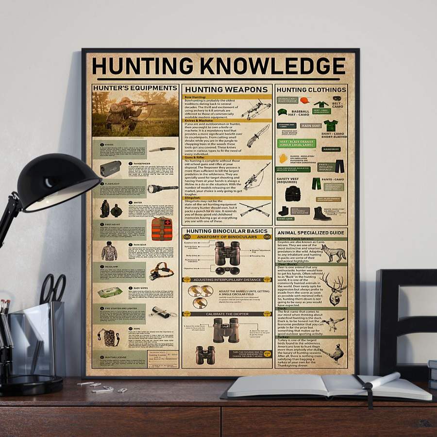 Wozoro Unframed Poster Hunting Knowledge Size 11×17, 16×24, 24×36 inch