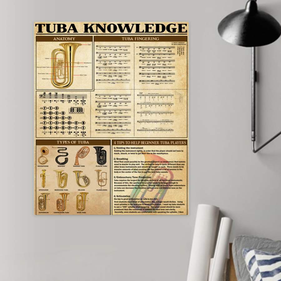 Tuba Knowledge Custom Design Gfit For Tubist  Poster