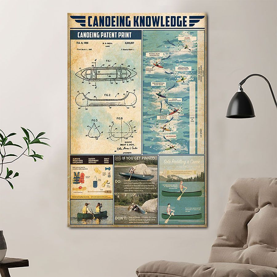 B1805 G611 Canoeing Knowledge Poster & Canvas