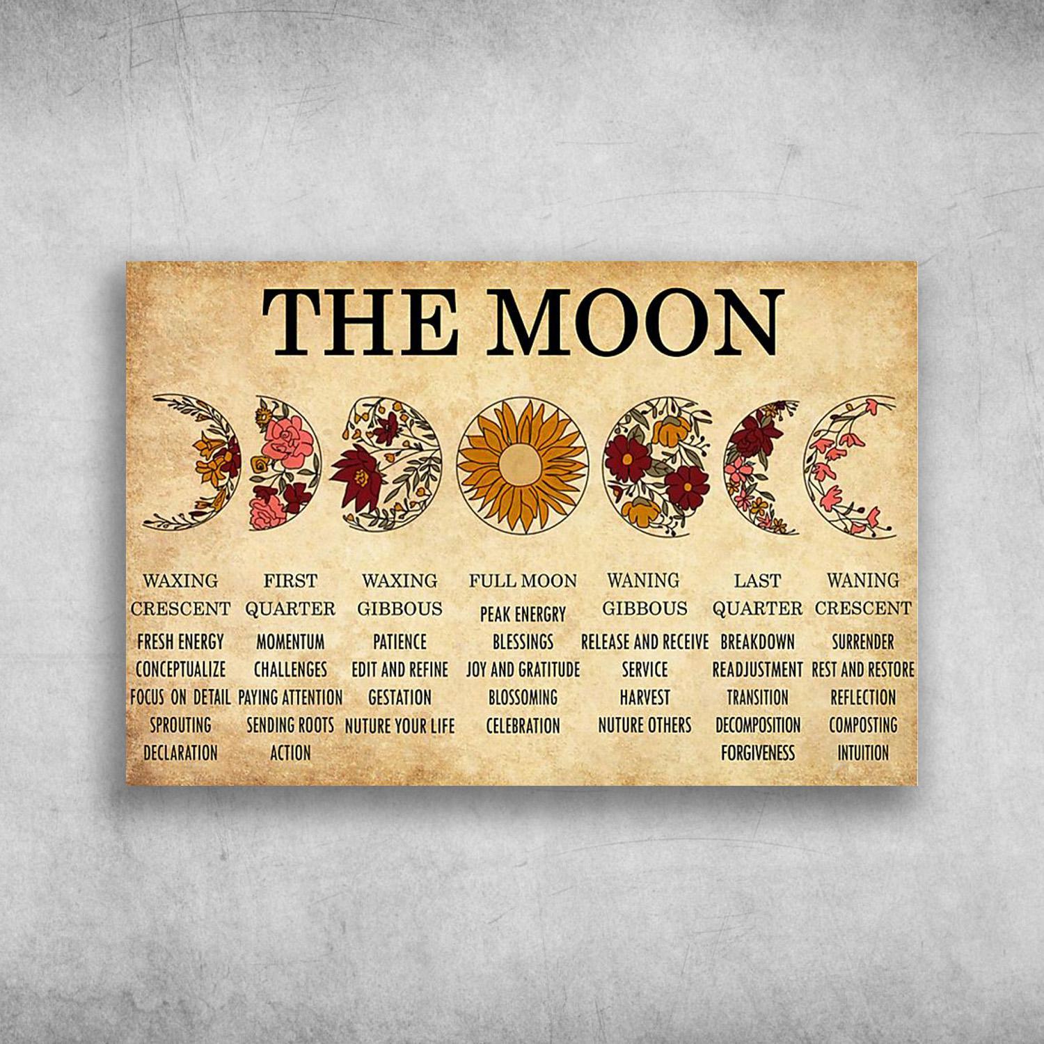 The Cycle Of The Flower Moon Poster Print Wall Art Canvas Wall Decor