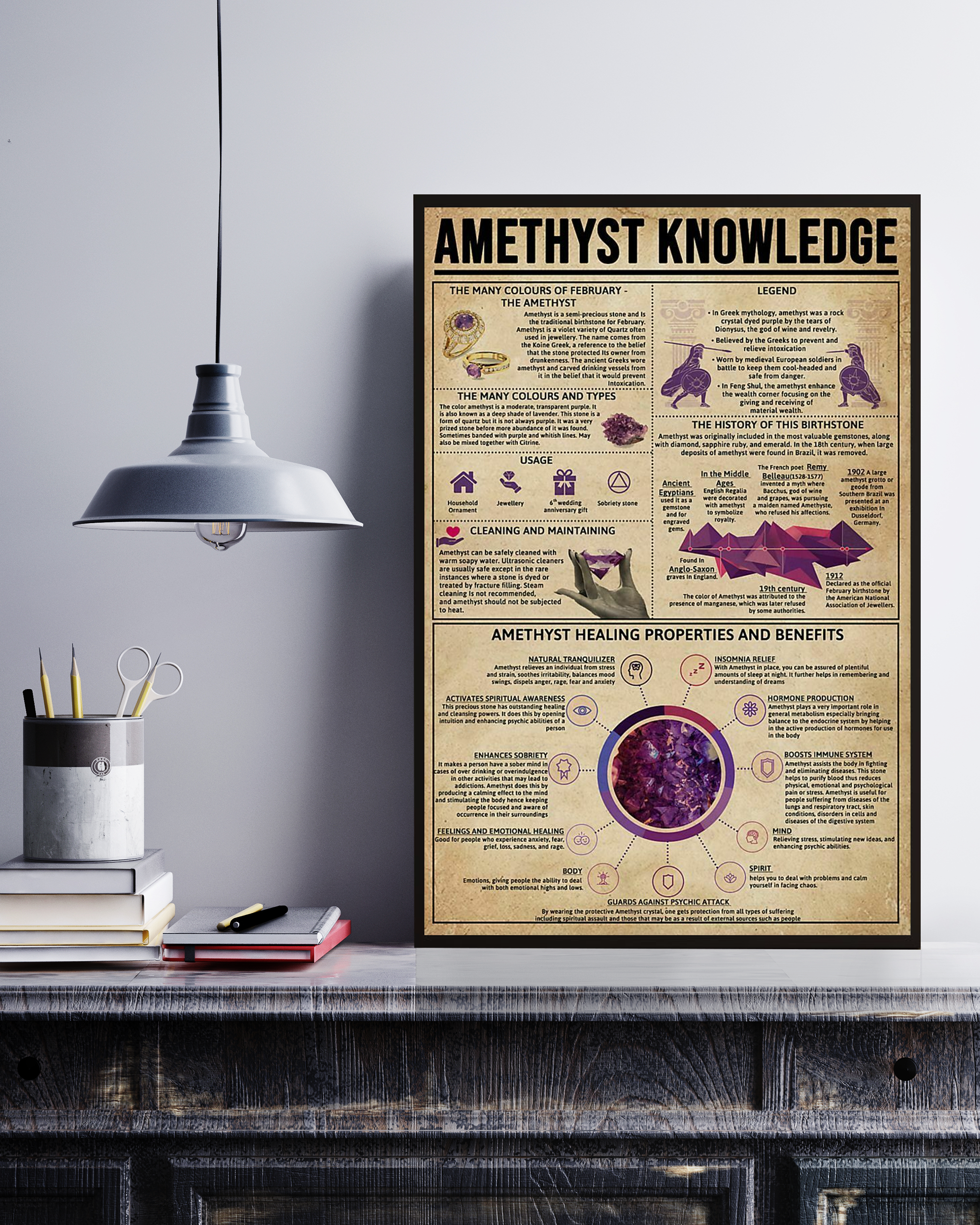 Amethyst Knowledge Unframed Poster No Frame