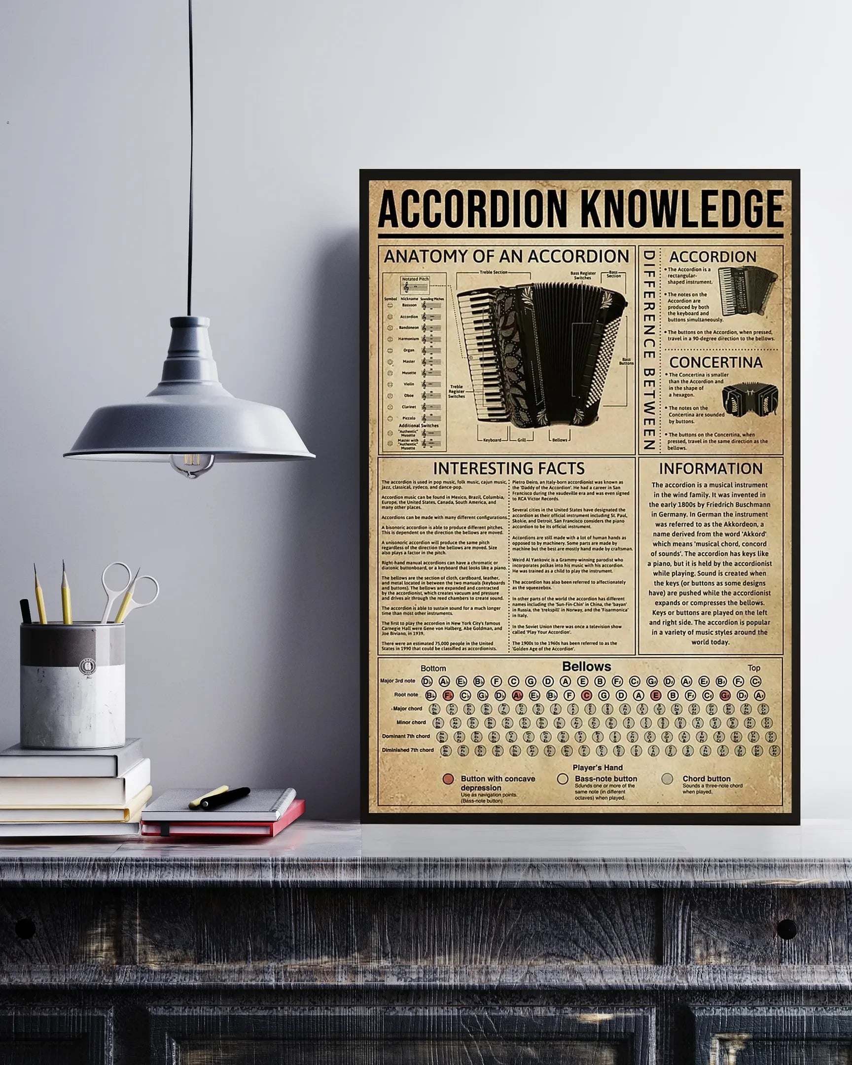 Accordion Canvas Portrait Knowledge Canvas