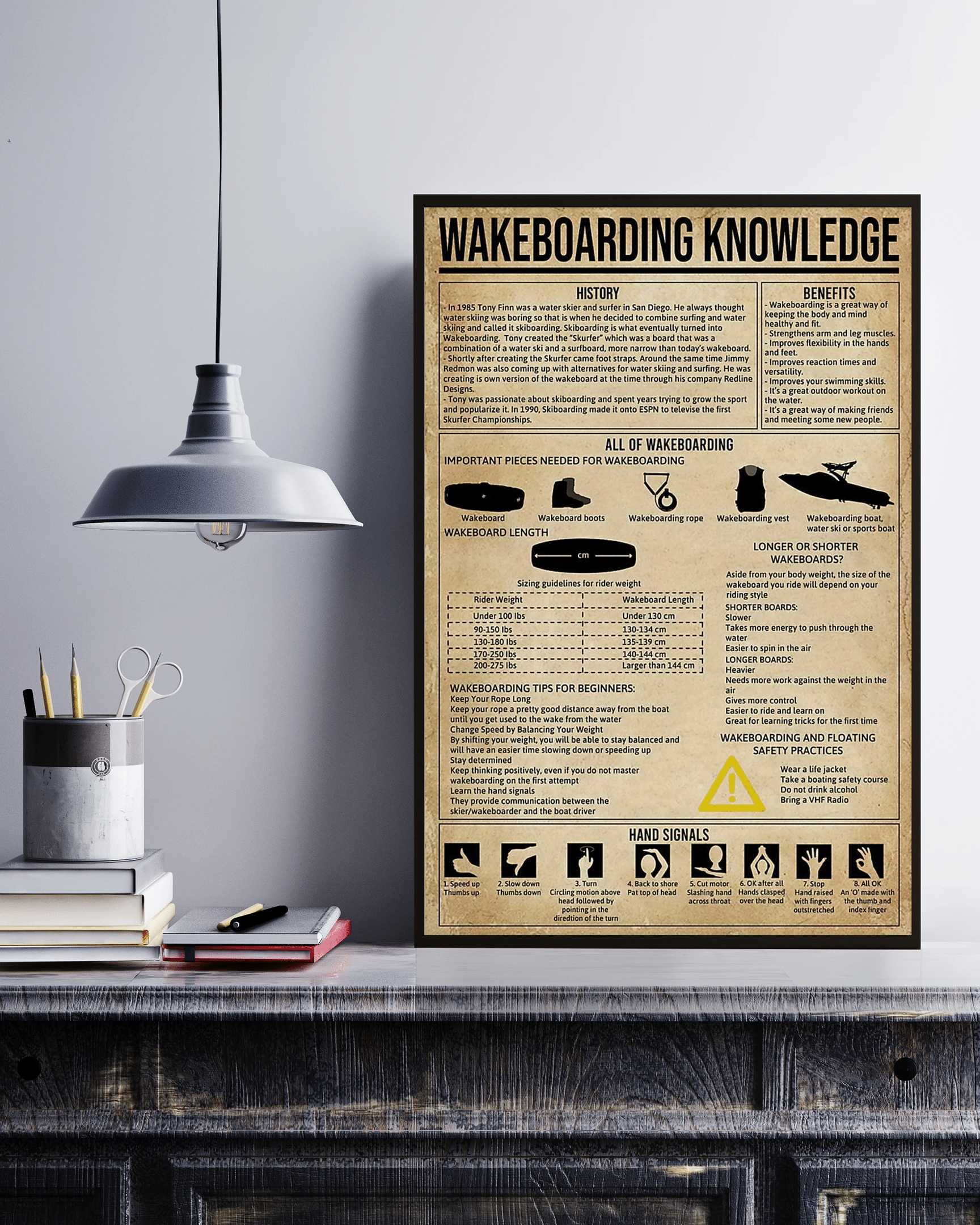 Wakeboarding Knowledge Canvas Poster Wall Art