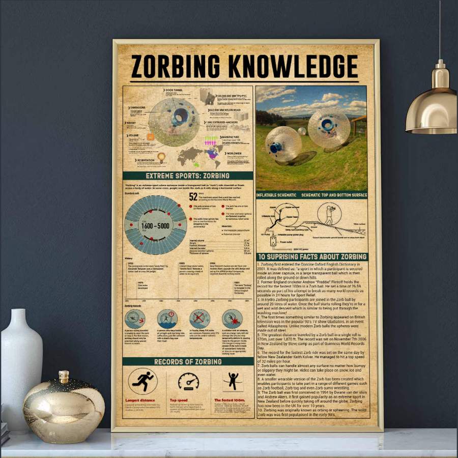 Wozoro Unframed Poster Art Wall Zorbing Knowledge Size 11×17, 16×24, 24×36 inch