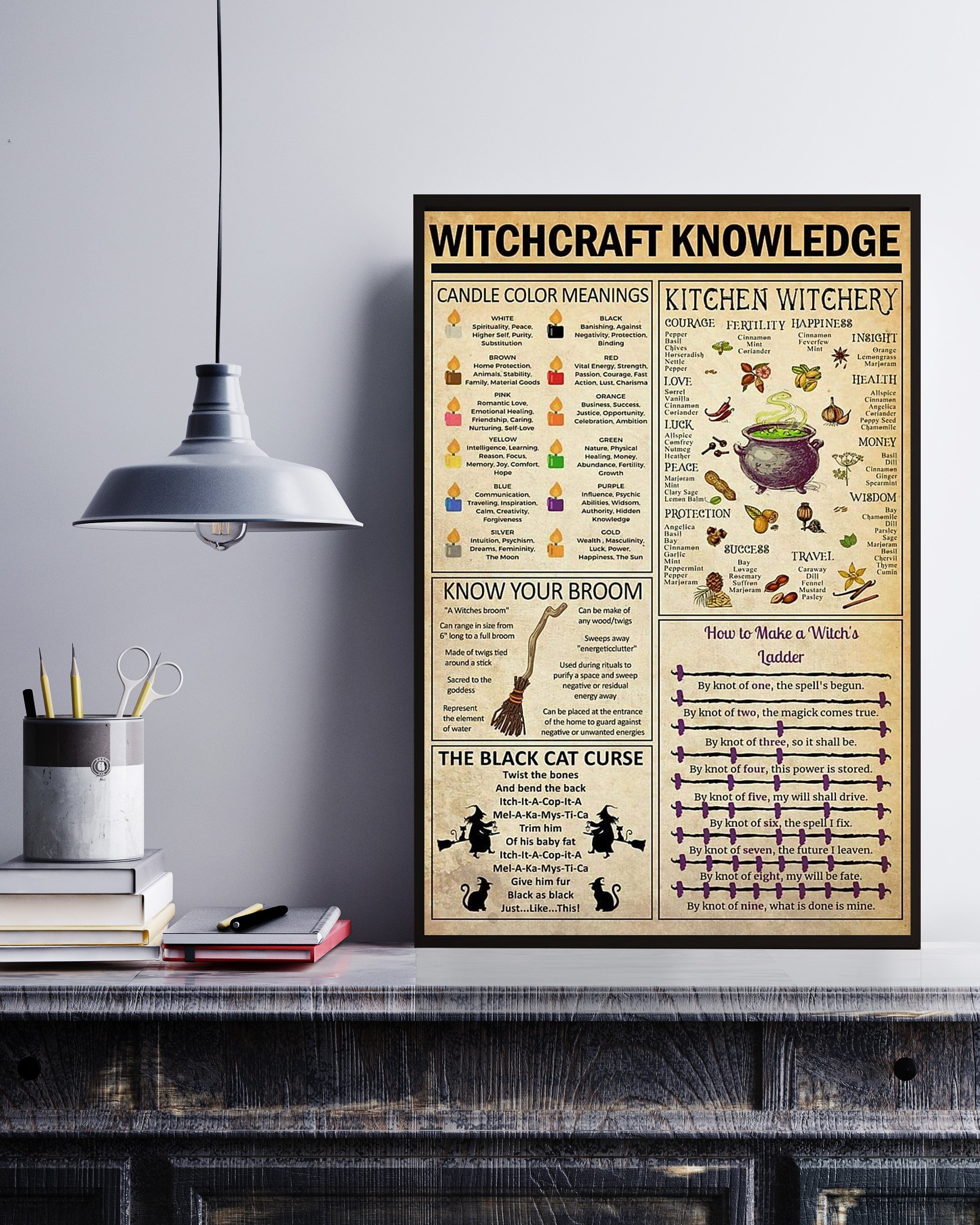 Witchcraft Knowledge Poster No Frame