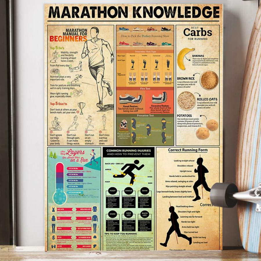 Marathon Knowledge  Unique Custom Design  Poster  Gift  For Sport Lovers