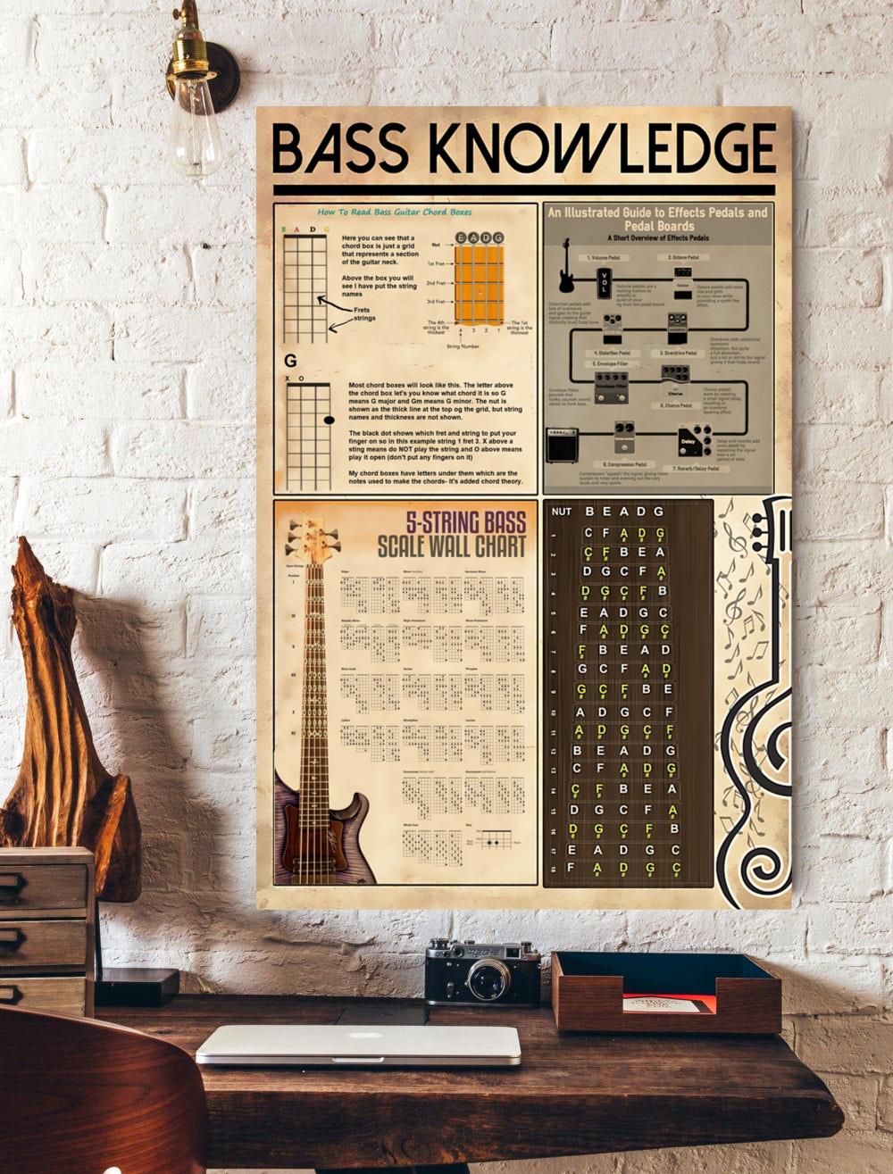 Bass Guitar Knowledge Chord Vertical Poster