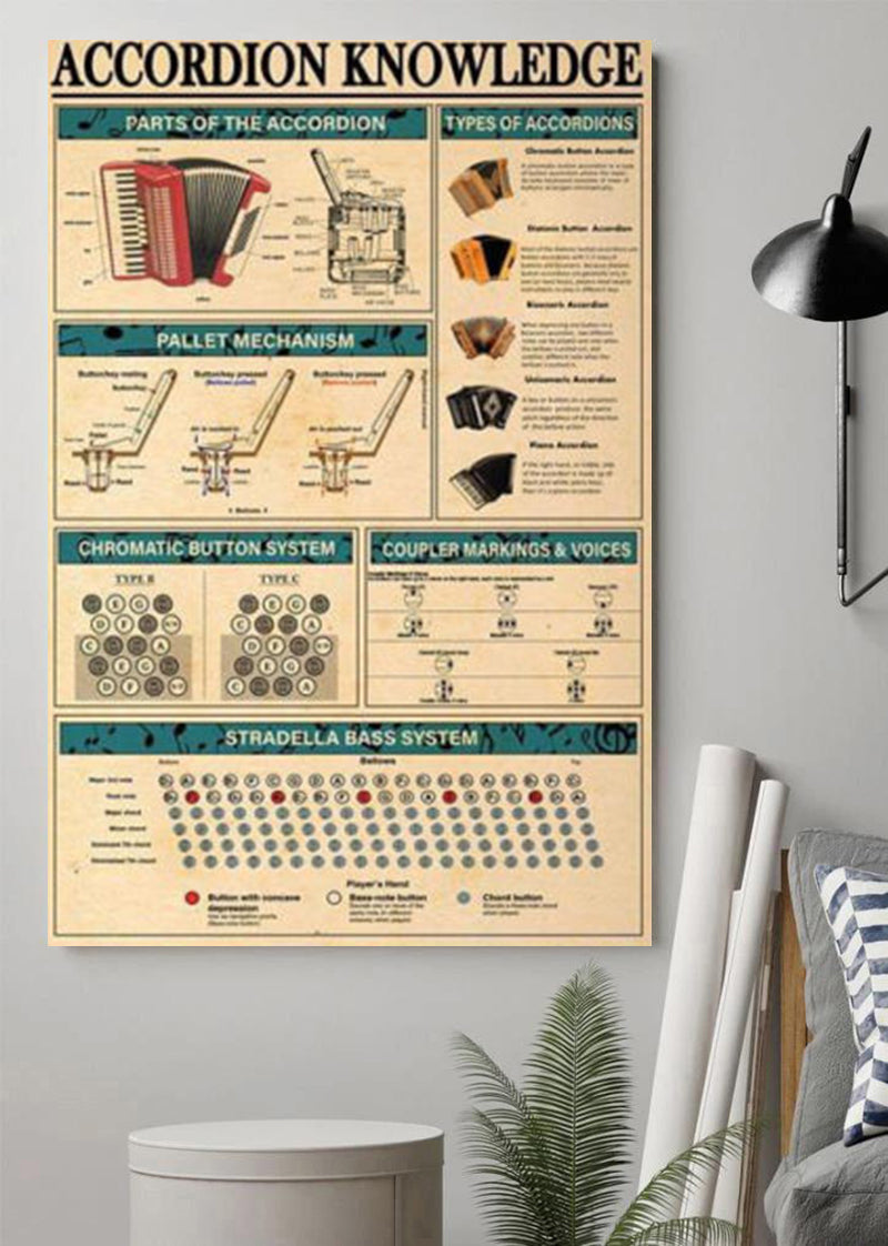 Accordion Knowledge Parts Of The Accordion Pallet Mechanism Poster