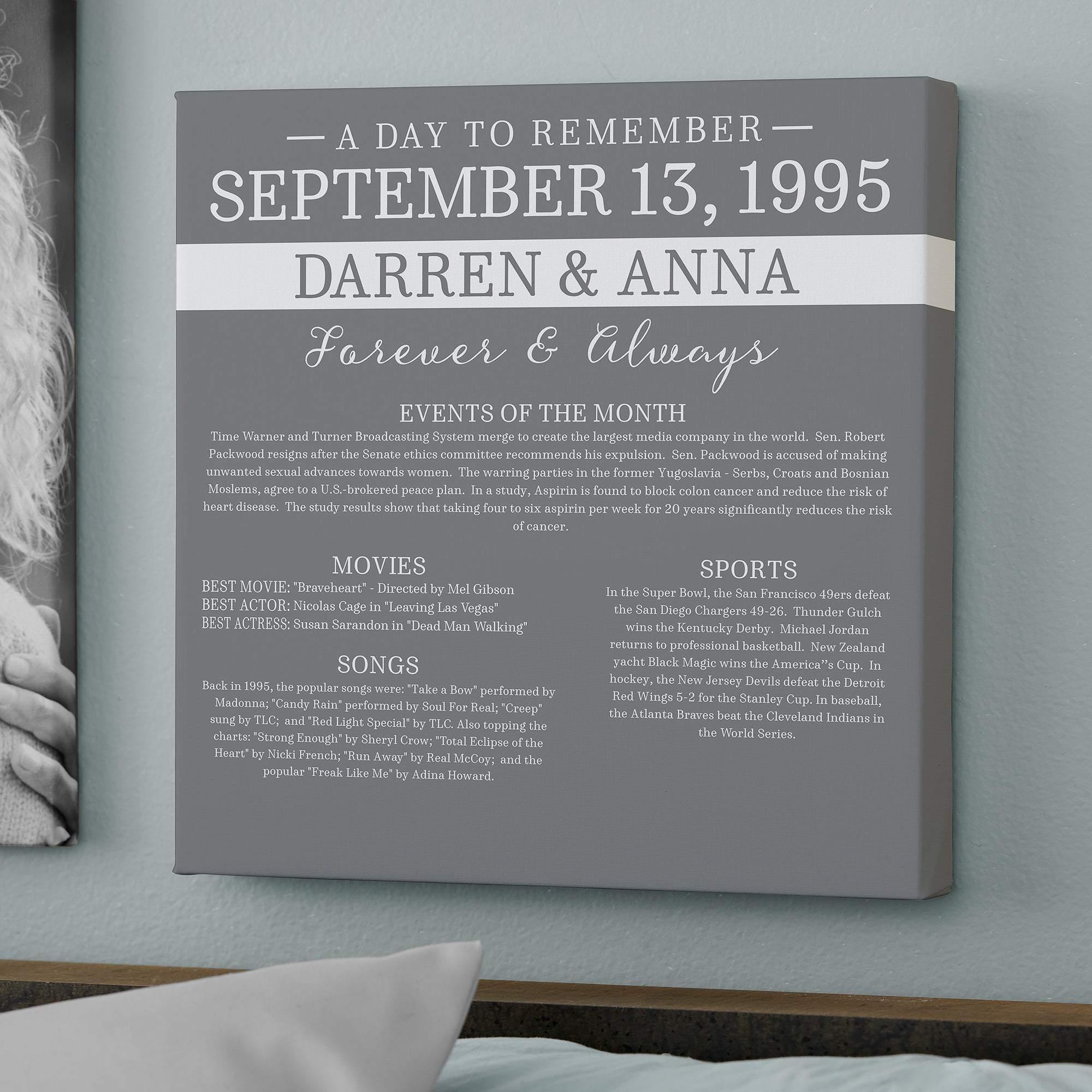 [Personalized Name & Date] A Day To Remember – Gift For Family, Perfect Gift, Best Idea For Home Decor – Matte Canvas, Wall Art, Canvas Prints