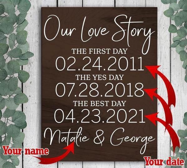 [Personalized Name & Date] Our Love Story Sign Special Date Sign Special Dates Sign Valentine Gift For Her Valentine Gift For Him – Canvas Art, Canvas Prints, Home Decor