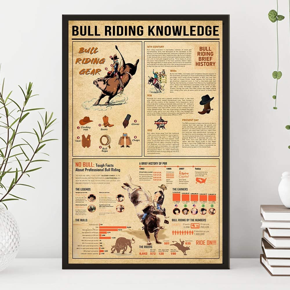 Cara Poster – Wall Art Bull Riding Knowledge-Room Decor- Wall Decor