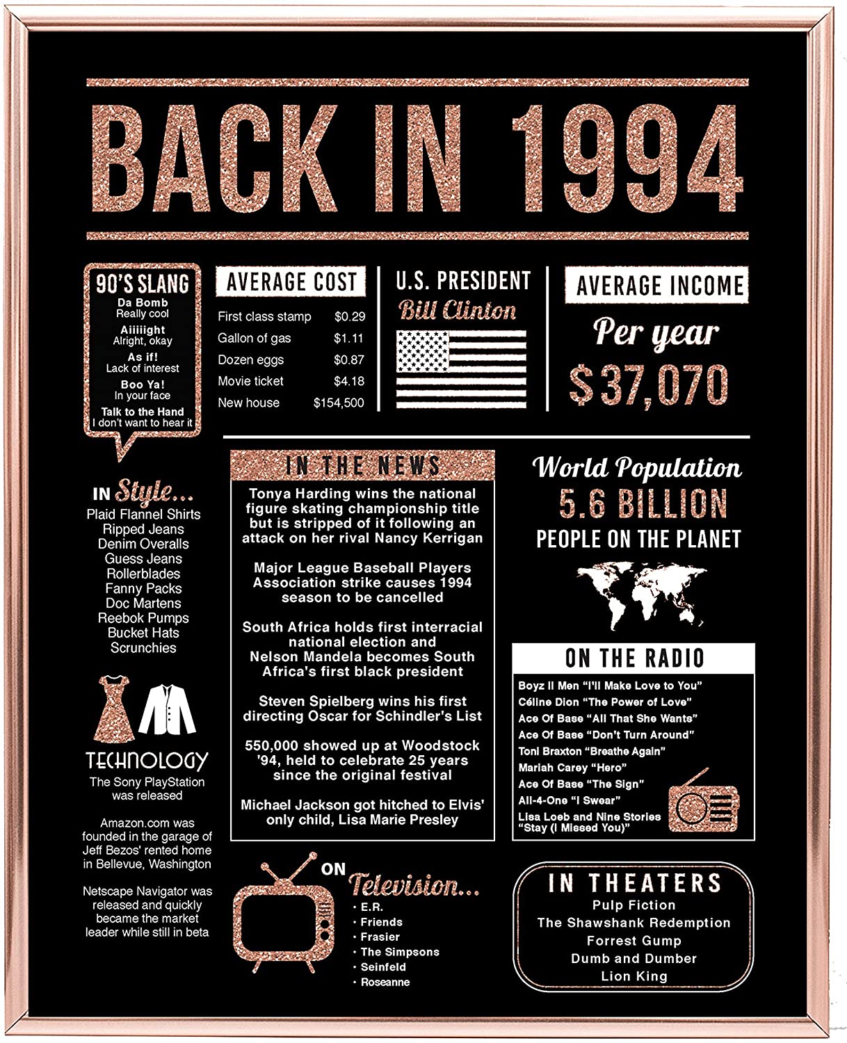 Back In 1994 Hot Events Poster Rose Gold Art Birthday Gifts 26 Year Olds 26Th Anniversary Home Decor Rose Gold Gift For Man Woman Poster