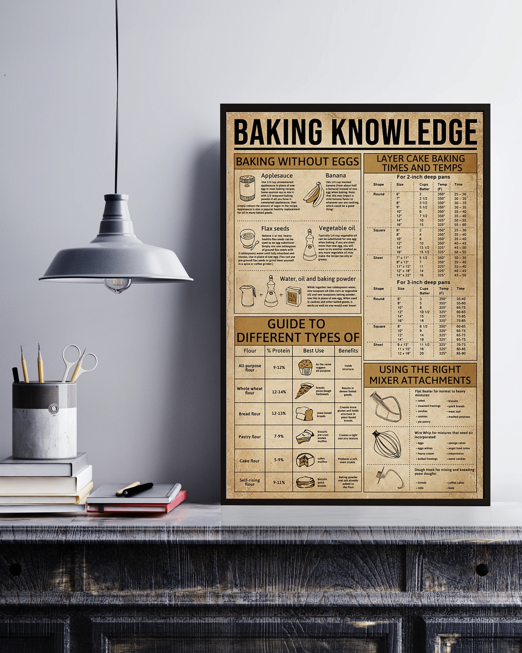 Baking Knowledge Without Egg Canvas Poster Wall Art