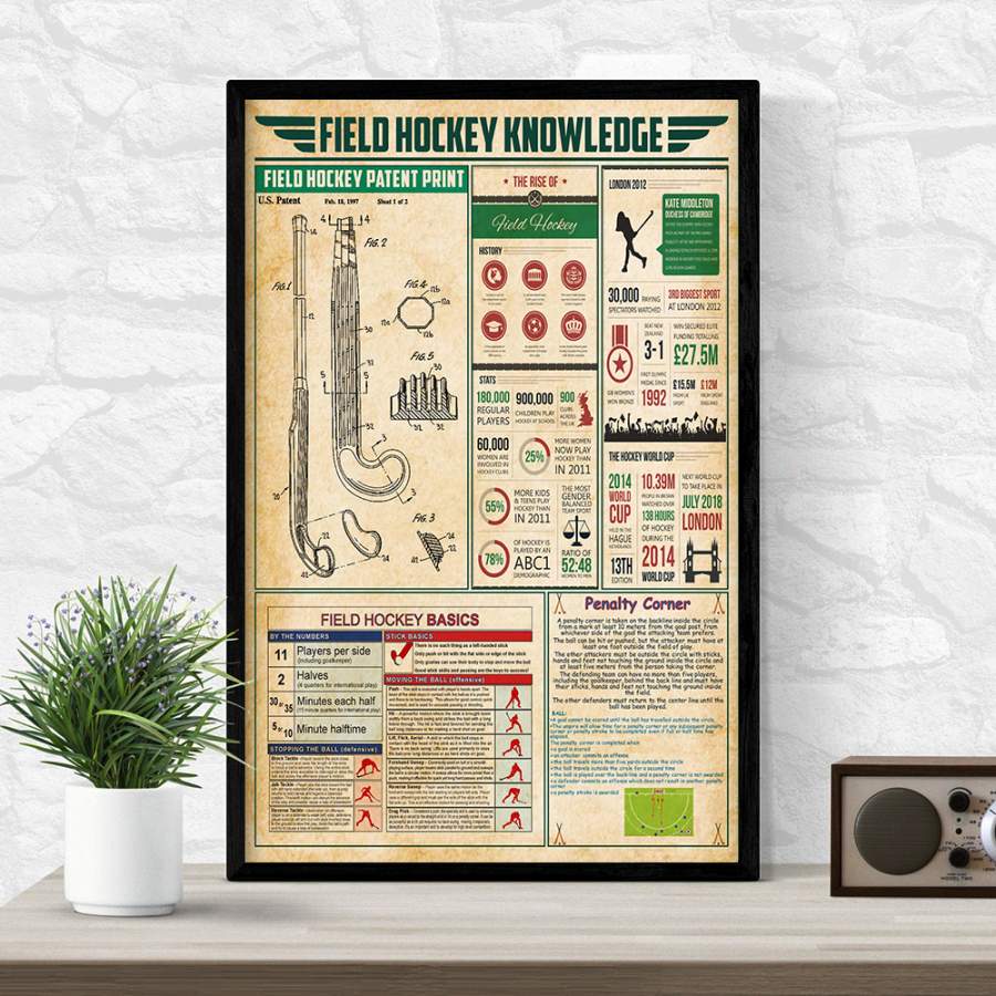 Wozoro Unframed Poster Field Hockey Knowledge Size 11×17, 16×24, 24×36 inch