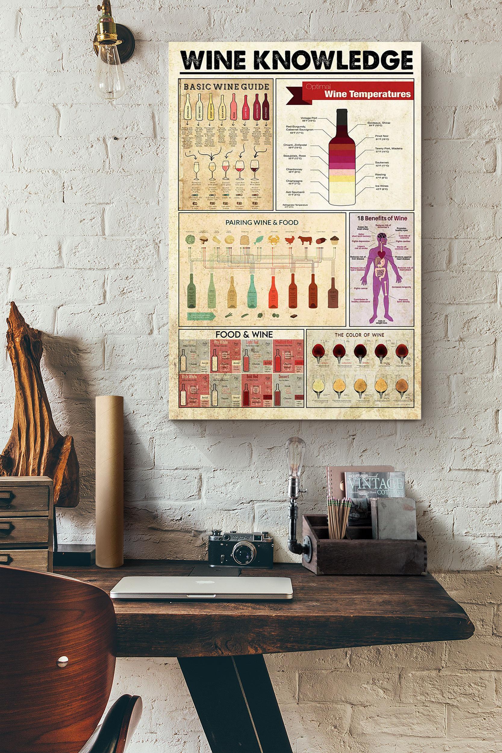 Bartender Wine Knowledge Vintage Poster