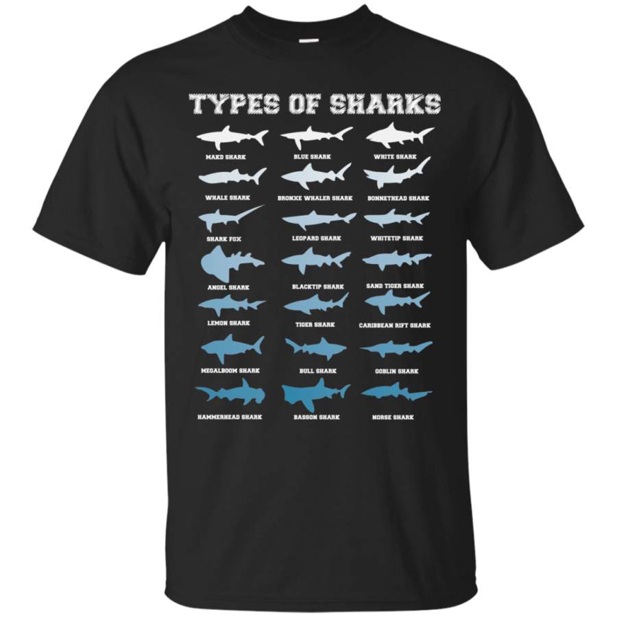 AGR 21 Types of Sharks Marine Biology Shirt