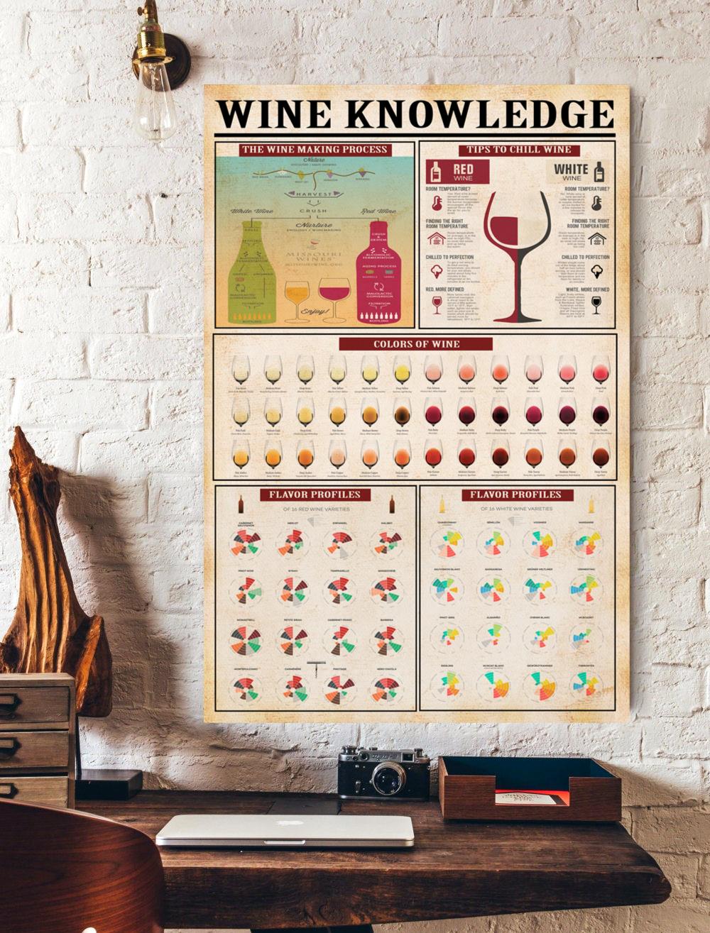 Wine Knowledge Bartender Vertical Poster