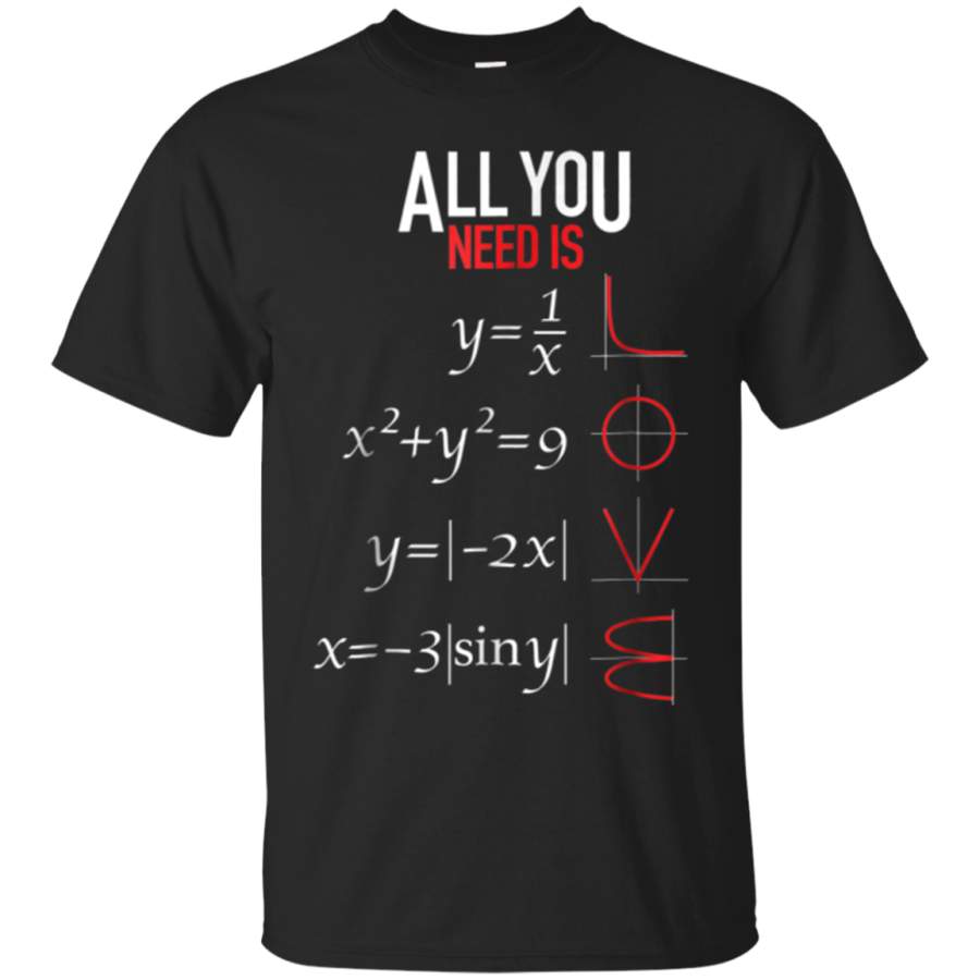 AGR All You Need Is Love – Math Equation T Shirt for Math Lovers