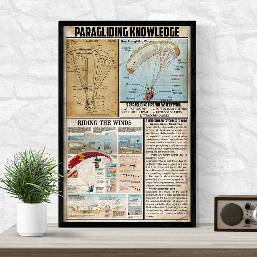 Wozoro Unframed Poster Wall Art Paragliding Knowledge Size 11×17, 16×24, 24×36 inch