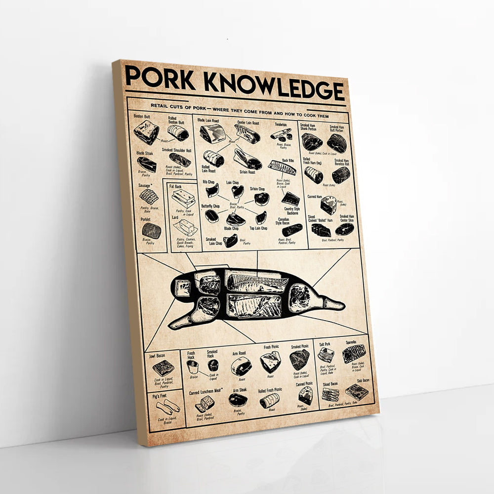 Bestieship Pork Knowledge Canvas Prints