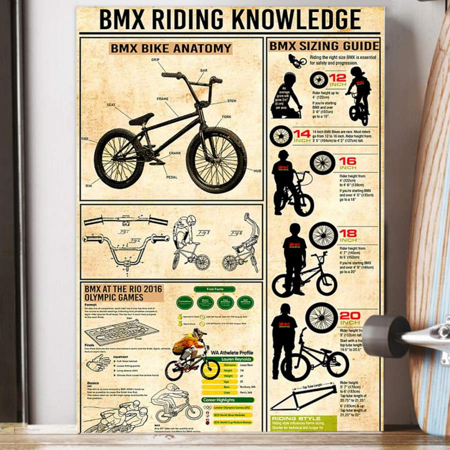 Poster BMX Riding Knowledge Giving BMX Riding  Lovers