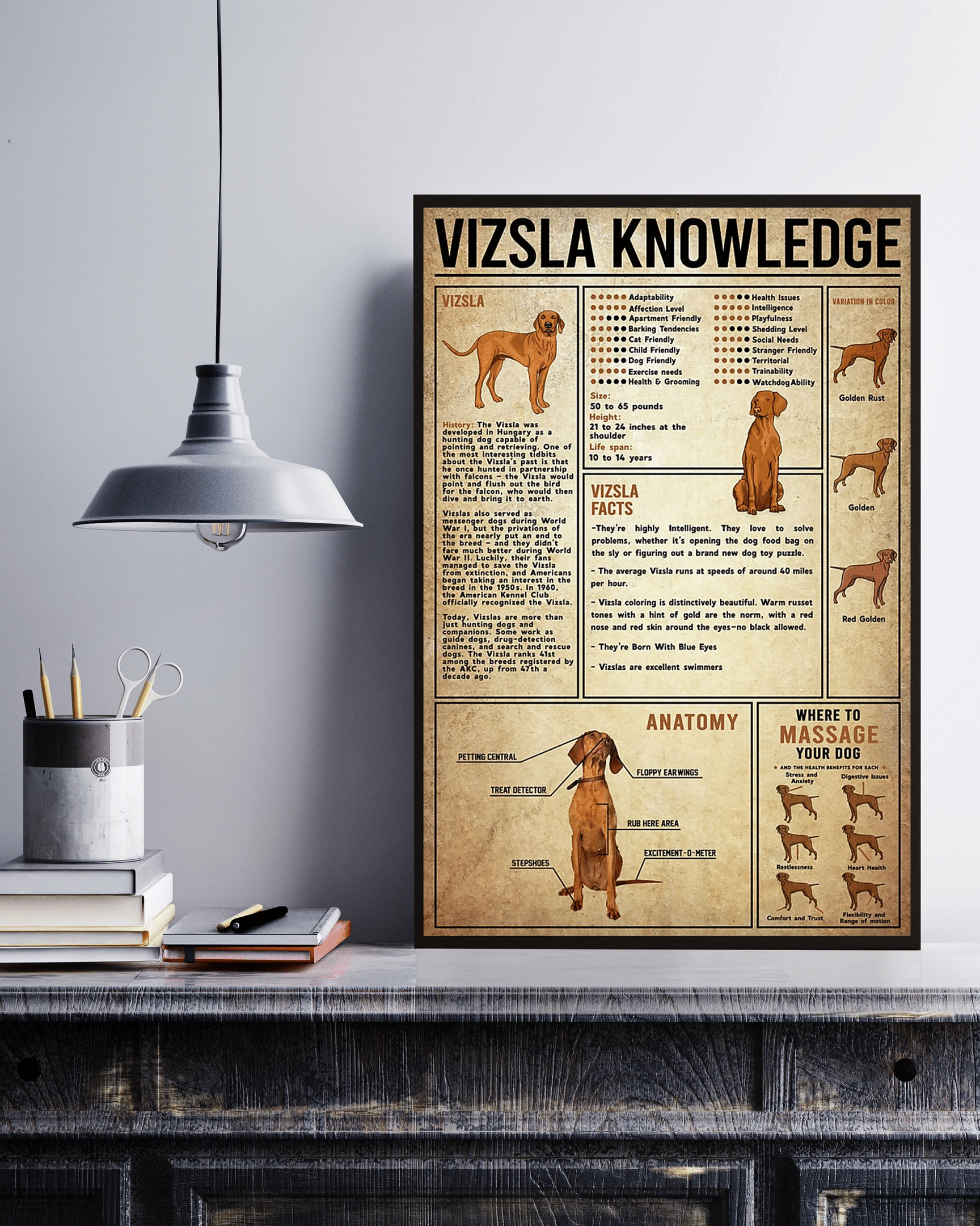 Vizsla Knowledge Canvas Poster Wall Art