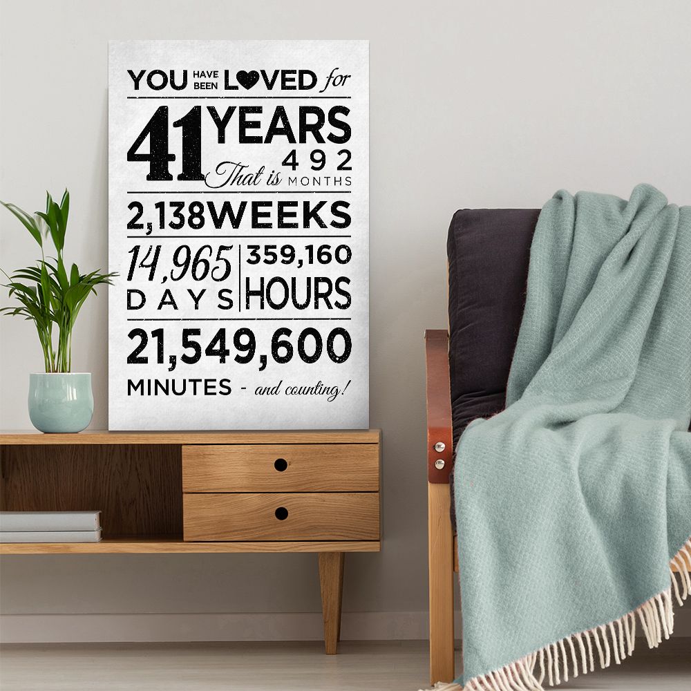 Personalized 41St Wedding Anniversary Gifts Poster For Couple ...