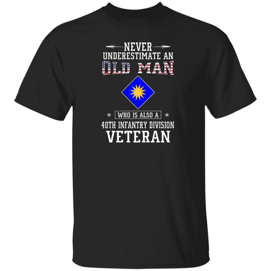 Never Underestimate a 40th Infantry Division Veteran T-Shirt Veterans Day Christmas Gift Mug