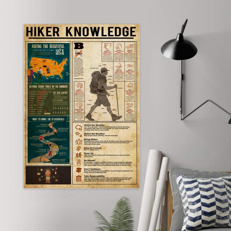 Hiker Knowledge Custom Design Gift For Hiker Poster