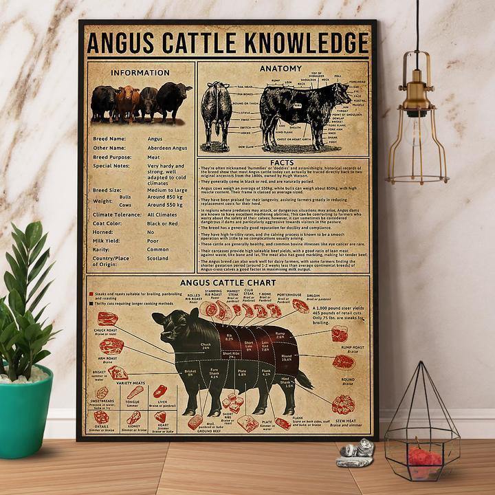 Angus Cattle Knowledge Gift For Family Home Decor Matte Canvas Canvas Prints