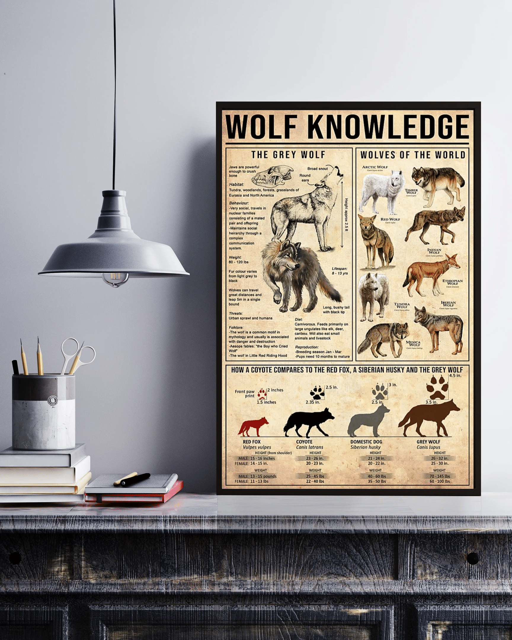 Wolf Knowledge Vertical Canvas Poster Wall Art