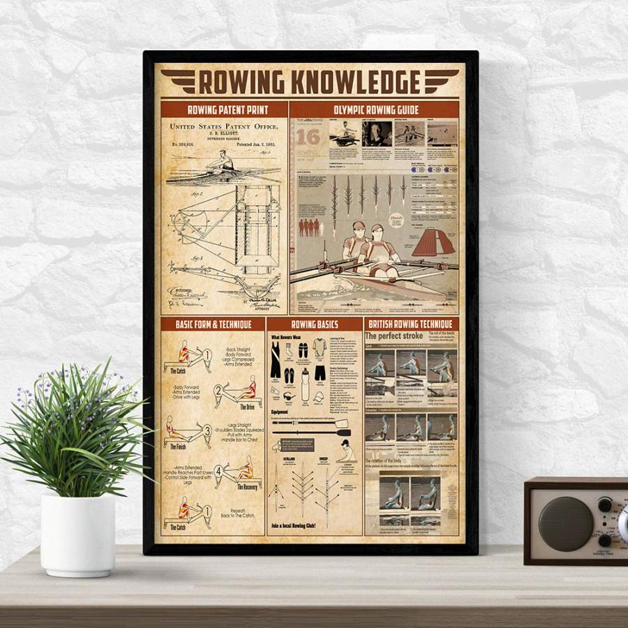 Wozoro Unframed Poster Rowing Knowledge Size 11×17, 16×24, 24×36 inch