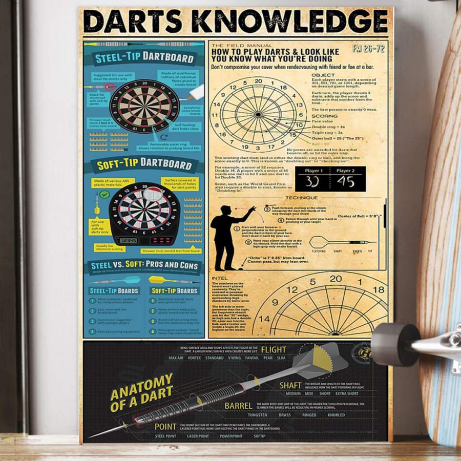 Darts Knowledge Trending Gift For Darts Players Vertical Poster