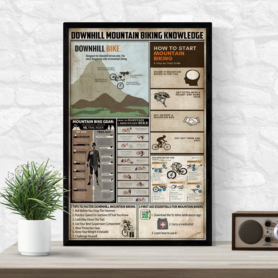 Wozoro Unframed Poster Wall Art Downhill Mountain Biking Knowledge Size 11×17, 16×24, 24×36 inch