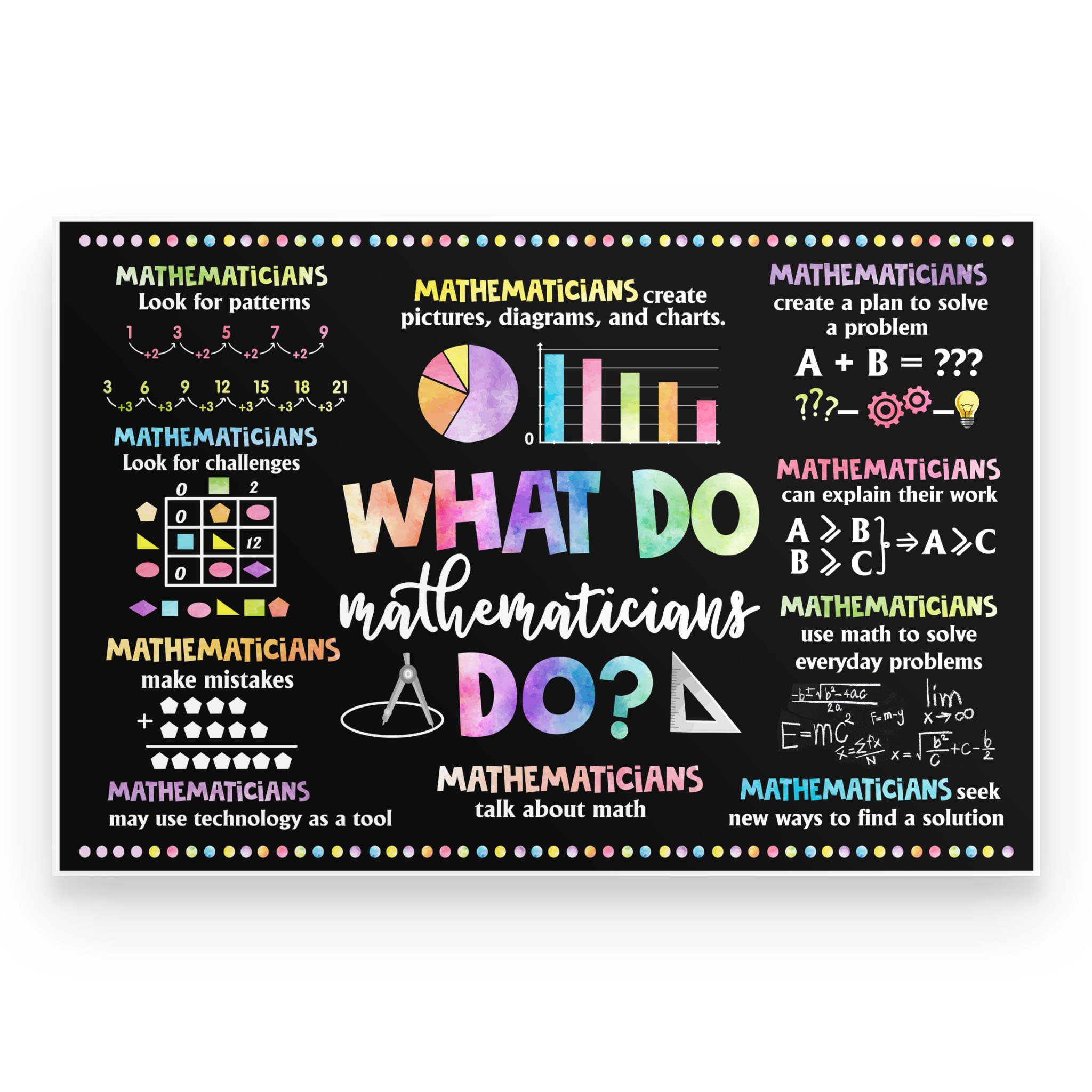 What Do Mathematicians Do Premium Poster - Poster Art Design